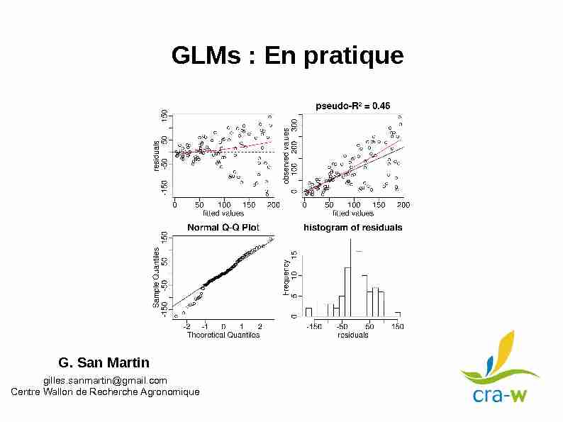 GLMs : En pratique