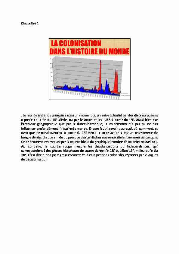[PDF] LA COLONISATION DANS LHISTOIRE DU MONDE
