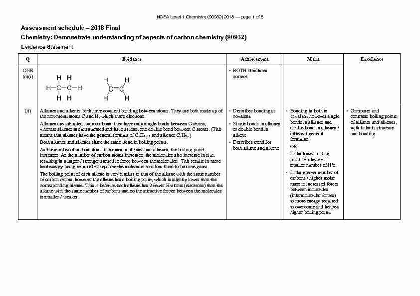 NZQA - NCEA Level 1 Chemistry (90932) 2018