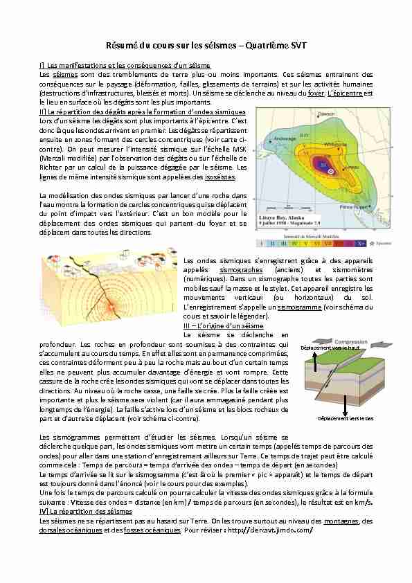 Résumé du cours sur les séismes – Quatrième SVT