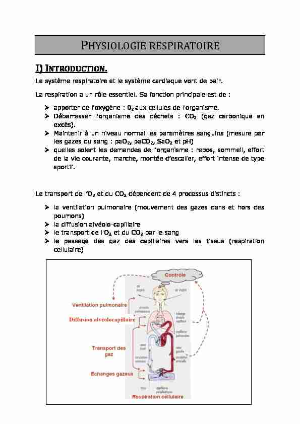 physiologie respiratoire - Page d accueil de pneumocourlancy