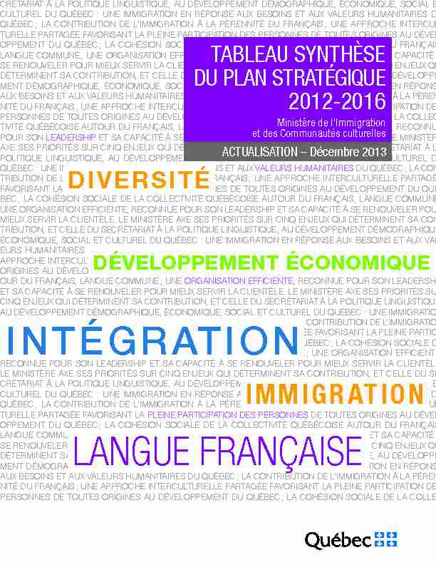 Plan stratégique2012-2016 Ministère de lImmigrationet des