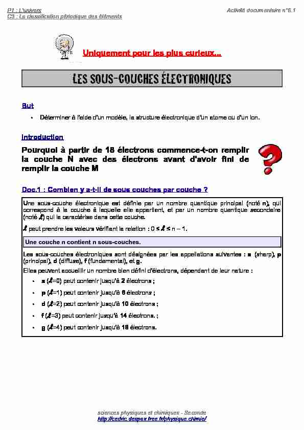 [PDF] LES SOUS-COUCHES ÉLECTRONIQUES - Free