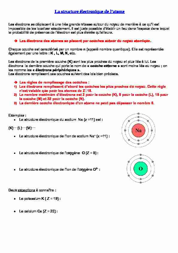 [PDF] La structure électronique de latome