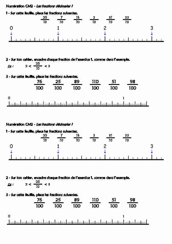 (CM2) Les fractions décimales - Exercices