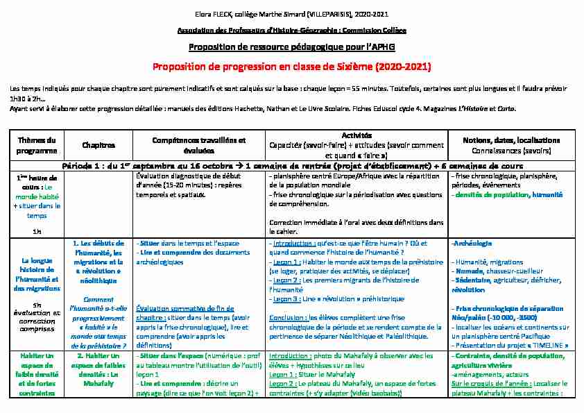 Proposition de progression en classe de Sixième (2020-2021)