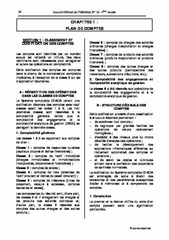 OHADA - Acte Uniforme du 24 mars 2000 portant organisation et