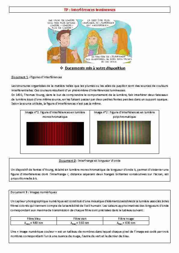 [PDF] TP : Interférences lumineuses Documents mis à votre disposition