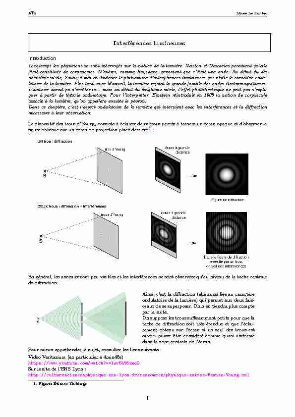[PDF] Interférences lumineuses
