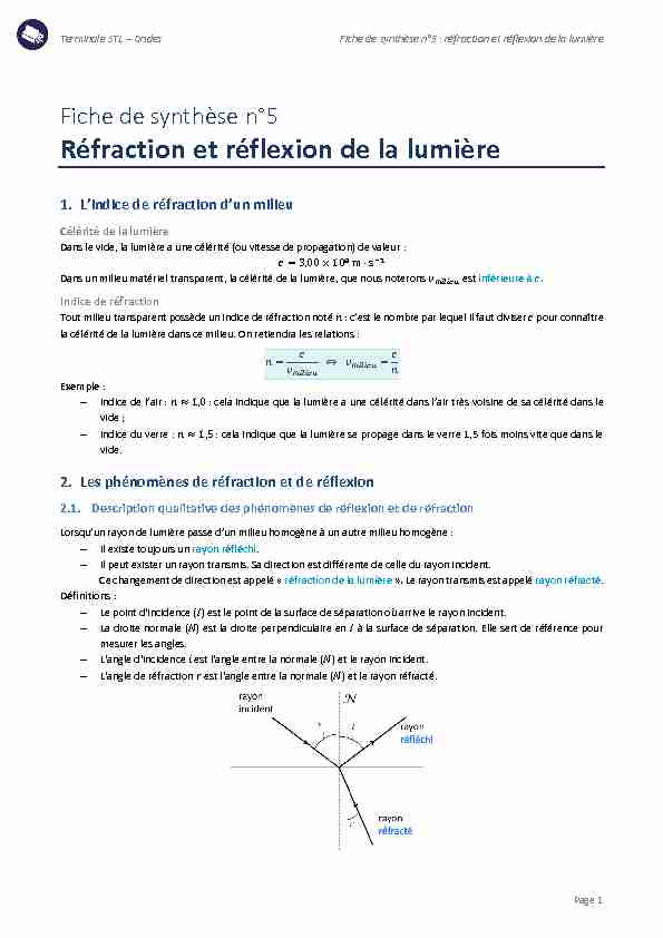 [PDF] Fiche de synthèse n°5 : réfraction et réflexion de la lumière