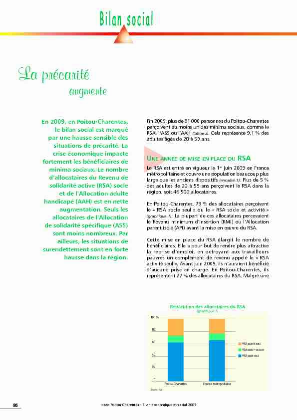 [PDF] La précarité - Insee