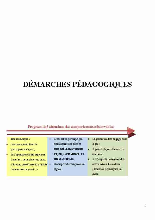 [PDF] DÉMARCHES PÉDAGOGIQUES