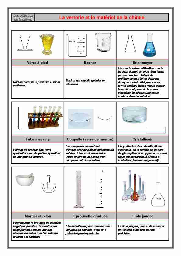 La verrerie et le matériel de chimie