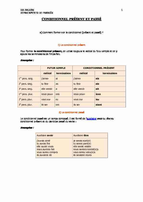 [PDF] grammaire et exercices conditionnel présent et passé
