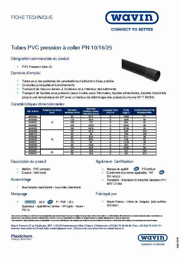 Tubes PVC pression à coller PN 10/16/25