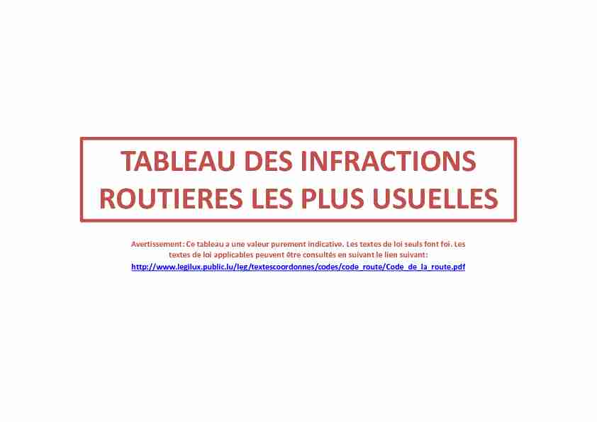 04-08-2016 TABLEAU DES INFRACTIONS ROUTIERES LES PLUS