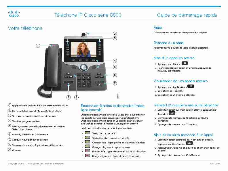 [PDF] Téléphone IP Cisco série 8800 Guide de démarrage rapide