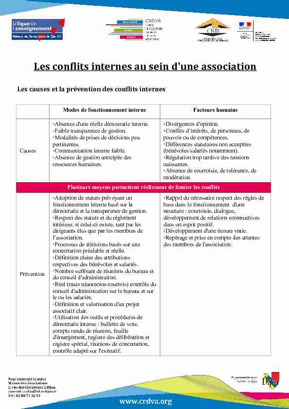 [PDF] Les conflits internes au sein dune association