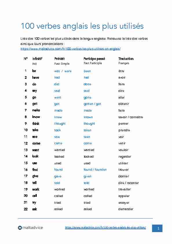 100 verbes anglais les plus utilisés
