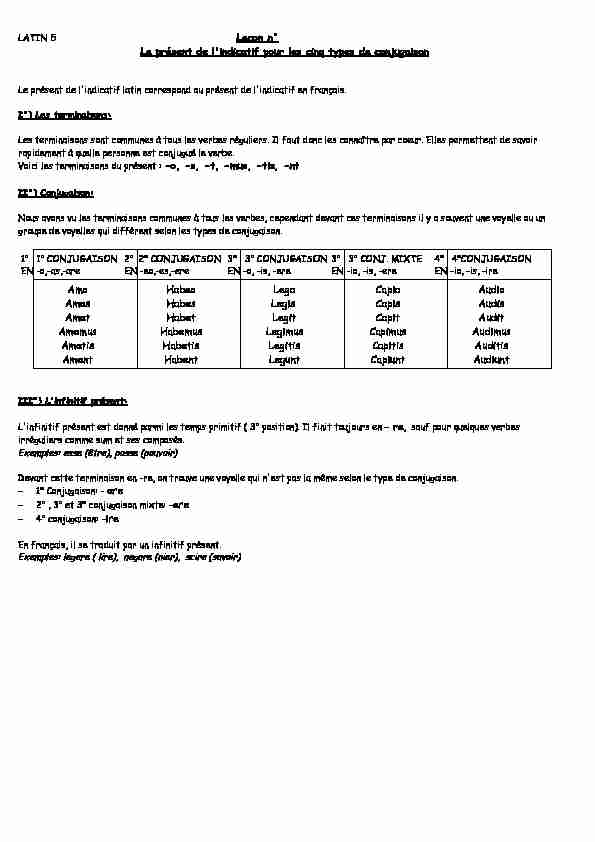 [PDF] Leçon n° Le présent de lindicatif pour les cinq types de conjugaison