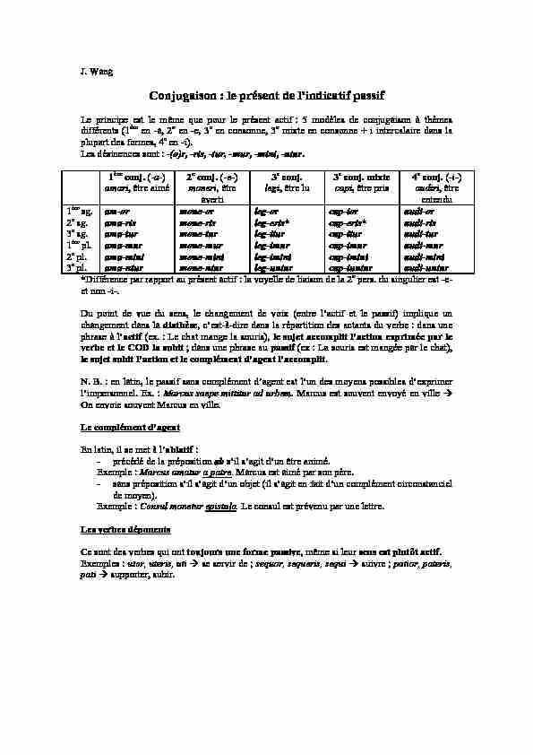 [PDF] Conjugaison : le présent de lindicatif passif - Normale Sup