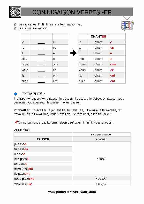 verbes-premier-groupe.pdf