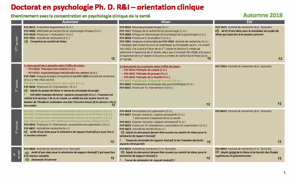 Doctorat en psychologie Ph. D. R&I – orientation clinique