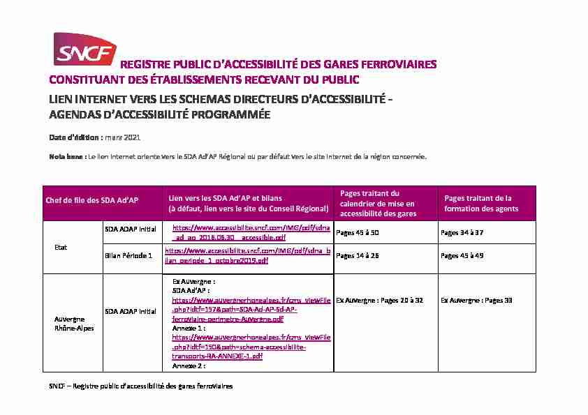 [PDF] Registre accessibilité SNCF-liens vers SDA ADAP-mars 2021