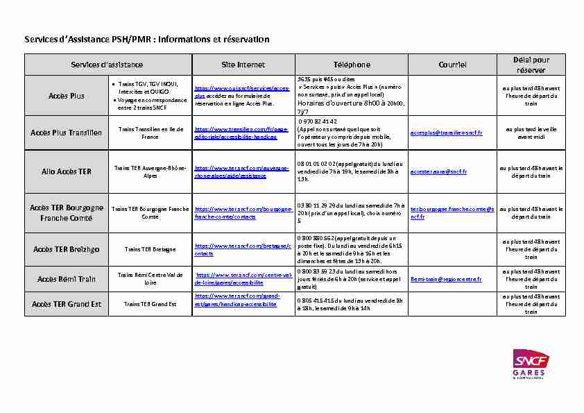 Services dAssistance PSH/PMR : informations et réservation