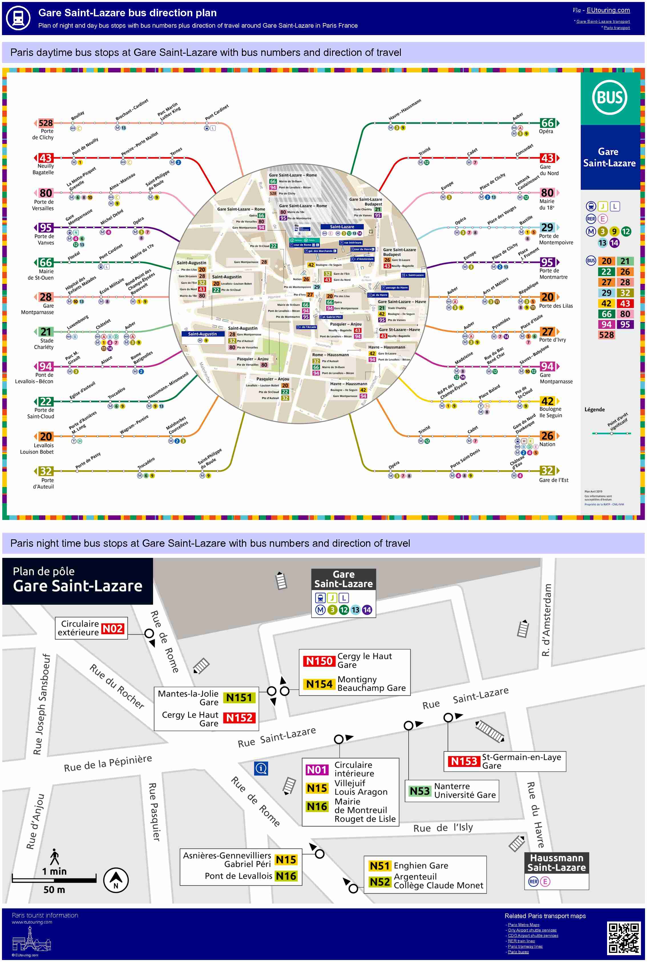 Gare Saint-Lazare plan of bus directions Via EUtouring.com