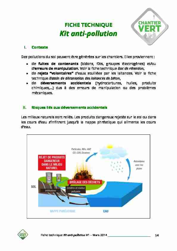 FICHE TECHNIQUE Kit anti-pollution - CCI