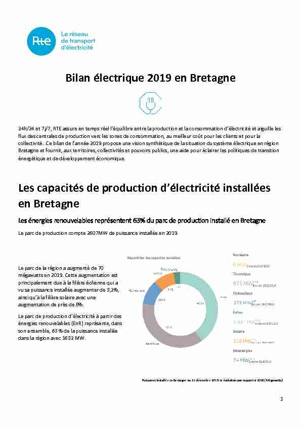 Bilan électrique 2019 en Bretagne Les capacités de production d