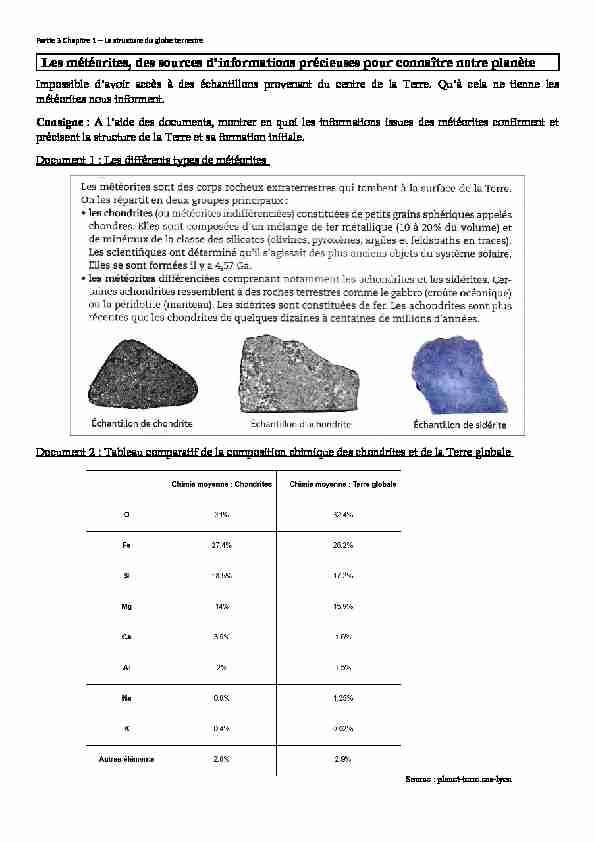Les météorites des sources dinformations précieuses pour