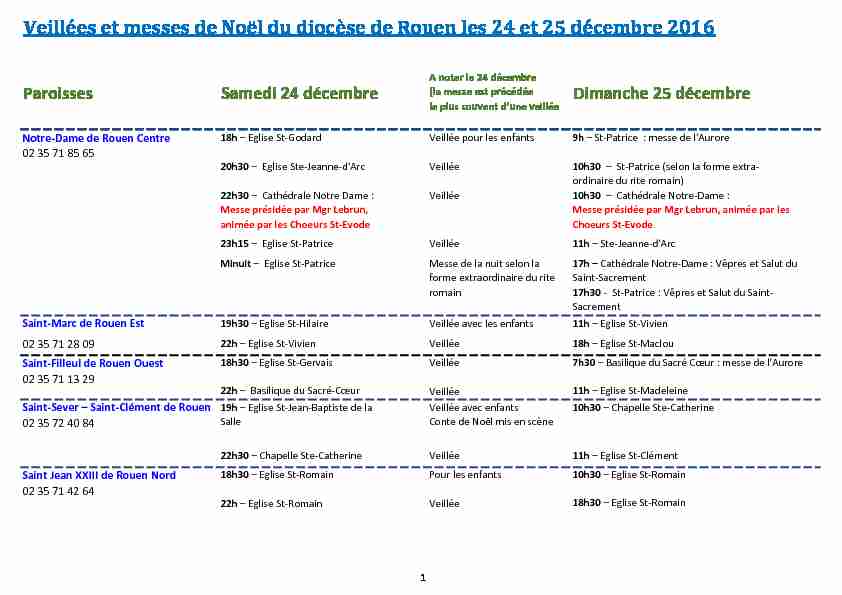 Veillées et messes de Noël du diocèse de Rouen les 24 et 25