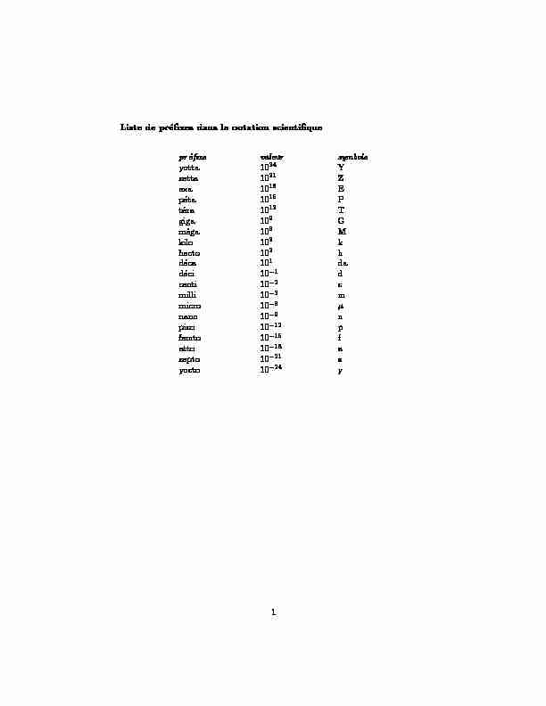 Liste des préfixes de listes autorisés et validés par le comité de