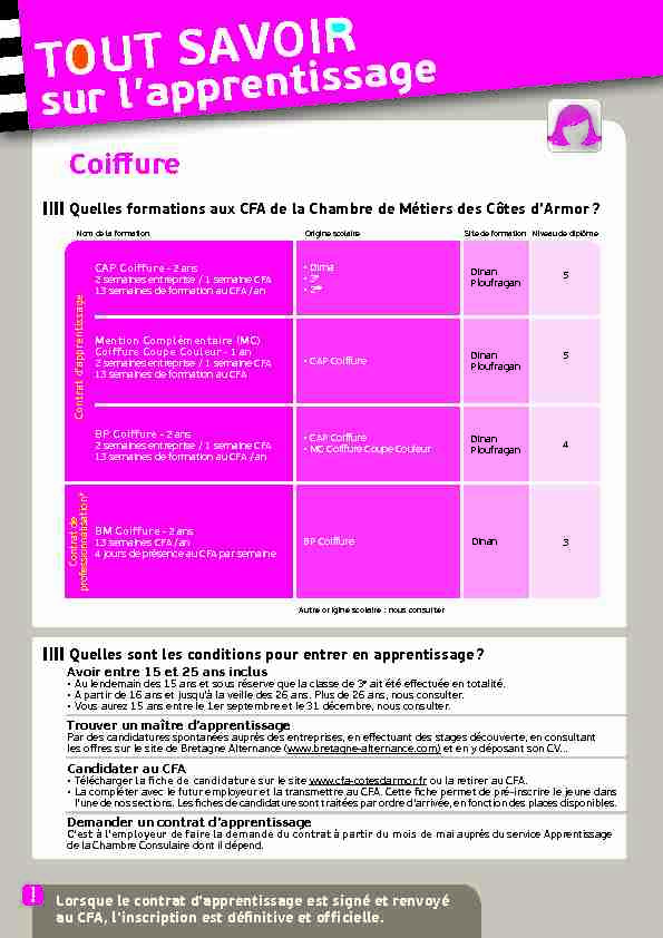[PDF] Coiffure - CFA de Ploufragan