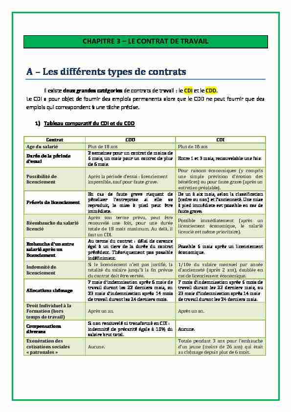 [PDF] A – Les différents types de contrats - PDF4PRO
