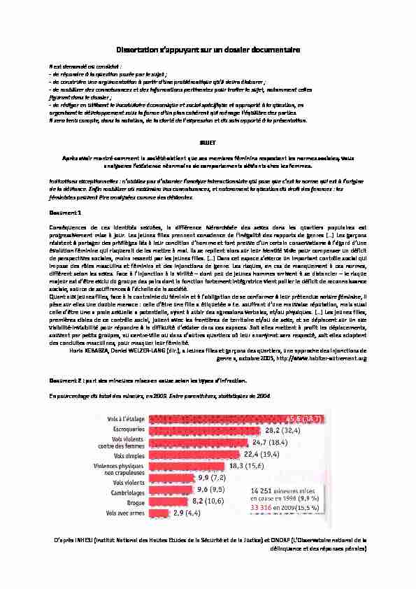 [PDF] Dissertation La déviance féminine - APSES
