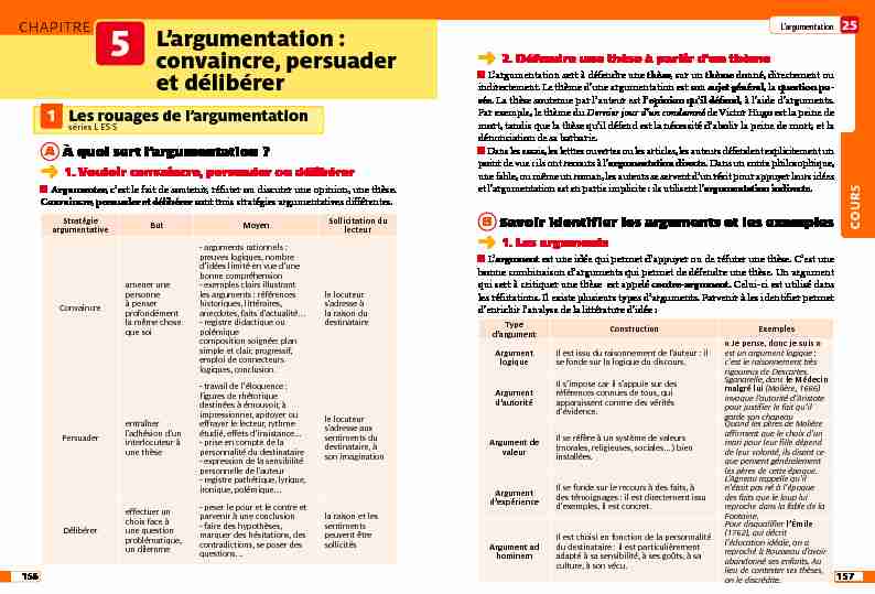 [PDF] Largumentation : convaincre persuader et délibérer - Zone littéraire