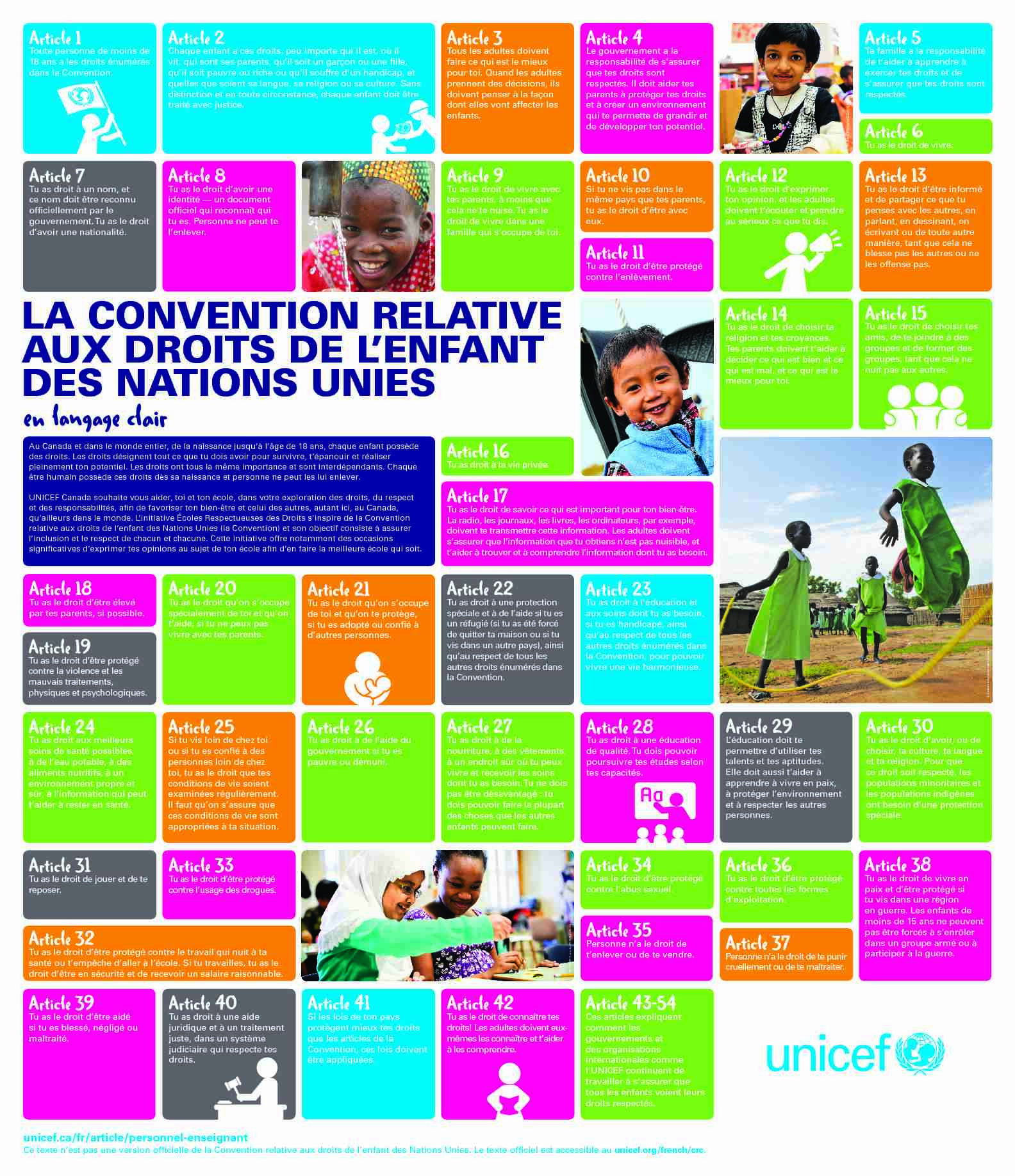 LA CONVENTION RELATIVE AUX DROITS DE L’ENFANT DES NATIONS UNIES