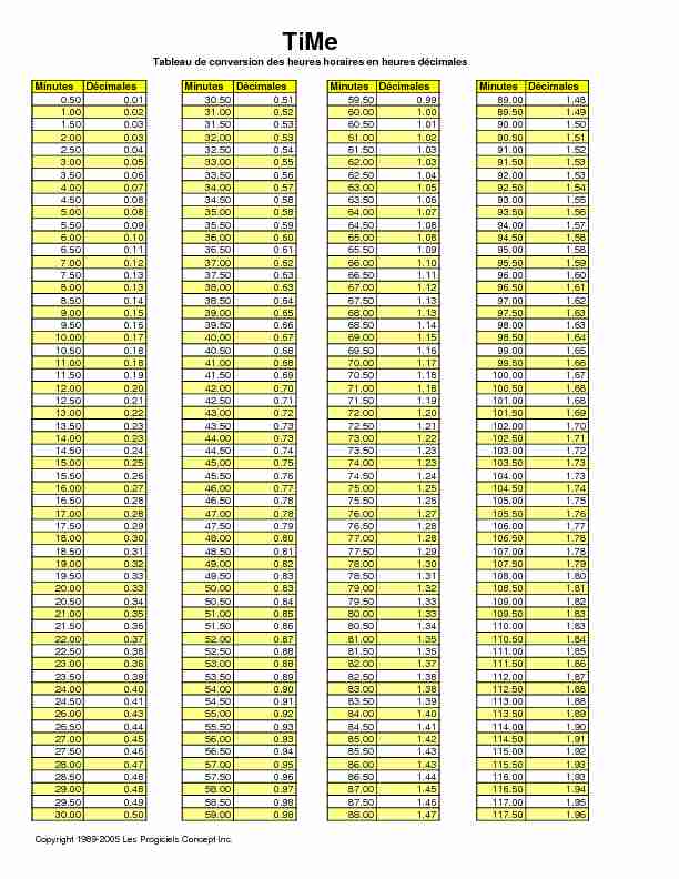 [PDF] tableau-minutes-decimalespdf
