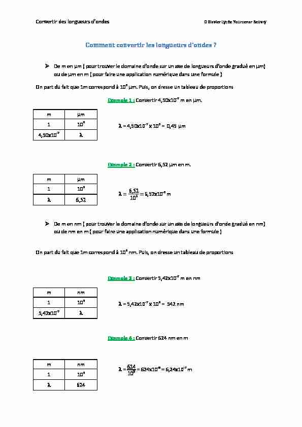 [PDF] Comment convertir les longueurs dondes - archimede