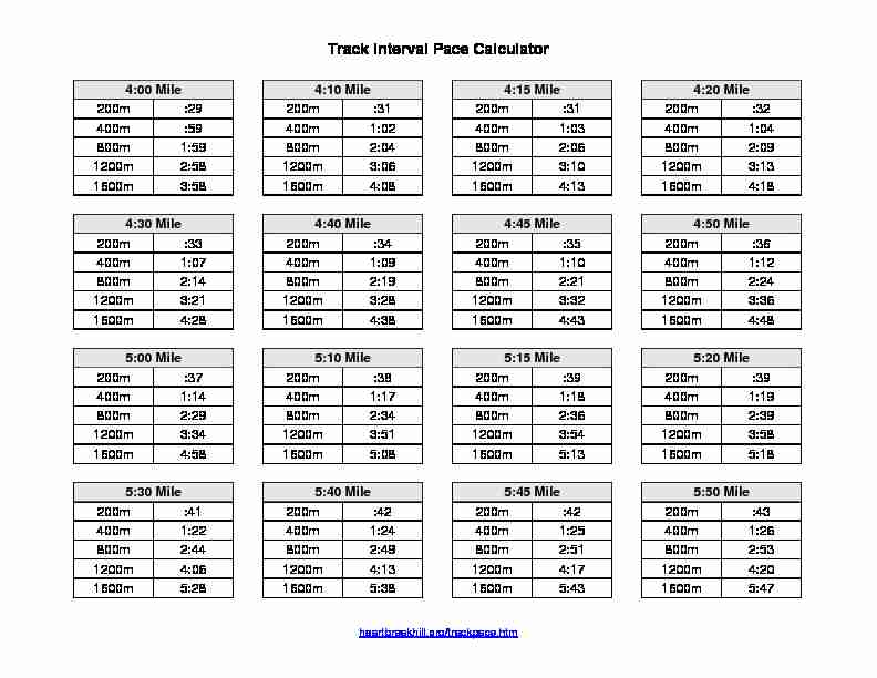 Track Interval Pace Calculator.pdf