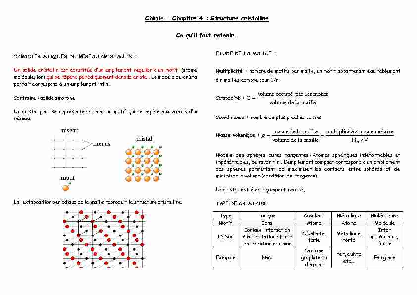 [PDF] Chimie - Chapitre 4 : Structure cristalline Ce quil faut retenir ?
