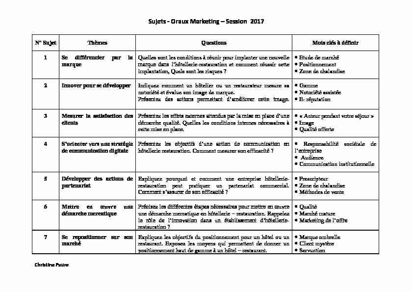 Sujets - Oraux Marketing – Session 2017
