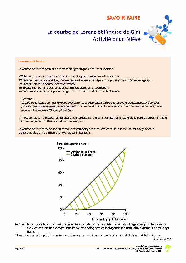 [PDF] SAVOIR-FAIRE La courbe de Lorenz et lindice de Gini Activité pour