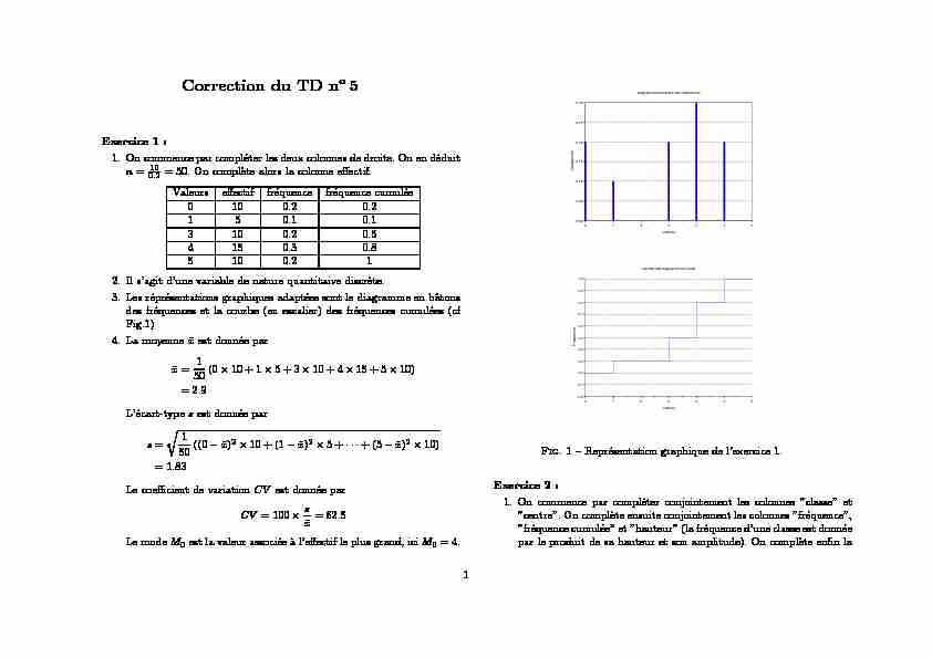 [PDF] Correction du TD no 5