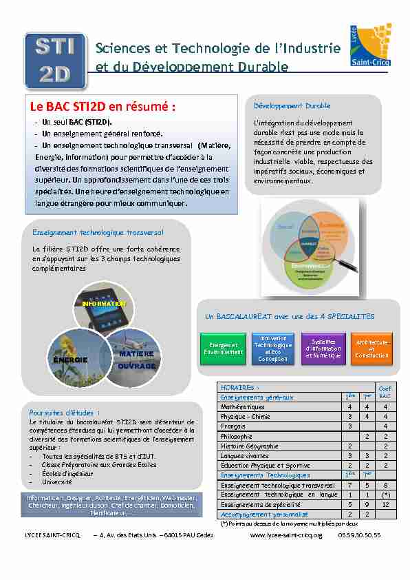 Le BAC STI2D en résumé : Sciences et Technologie de lIndustrie et