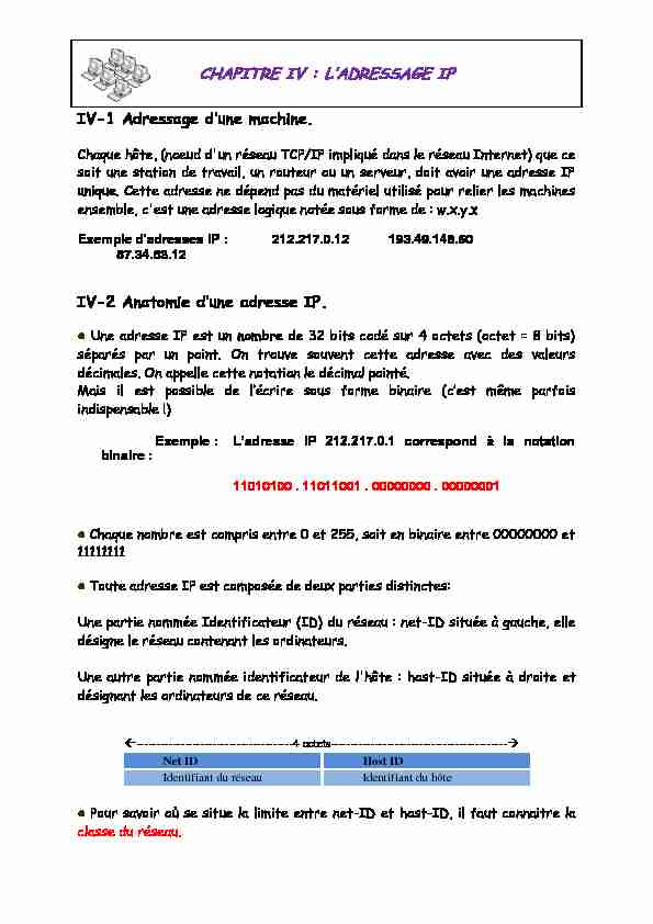[PDF] CHAPITRE IV : LADRESSAGE IP