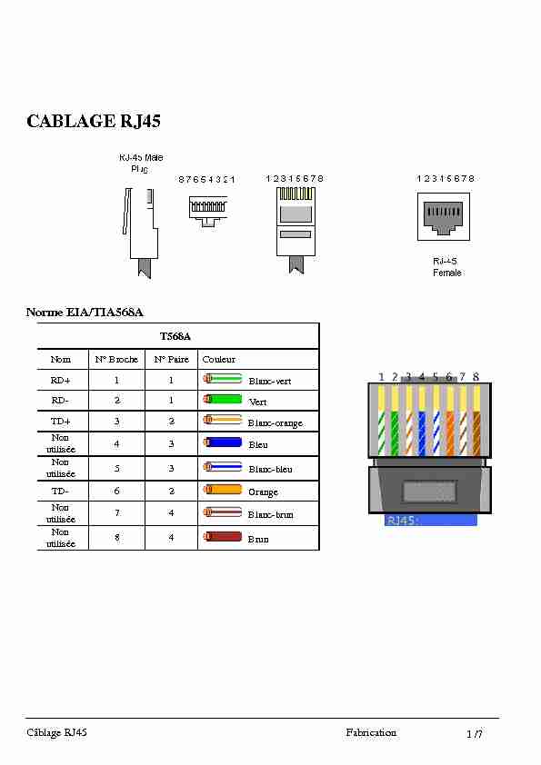 [PDF] CABLAGE RJ45 - Prodecor